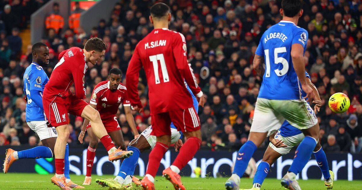 Liverpool Salvages Draw Against Sunderland After Struggling Performance