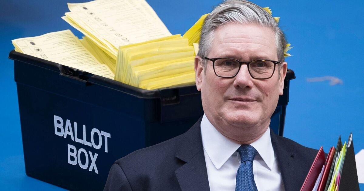 Sir Keir Starmer Criticised for Lack of Support in Local Elections