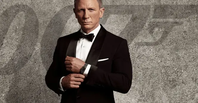 Discover Your James Bond Persona with Engaging 00-7 Quiz