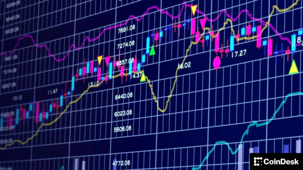 XRP Spot Trading Begins on Hyperliquid with Flare's FXRP Launch